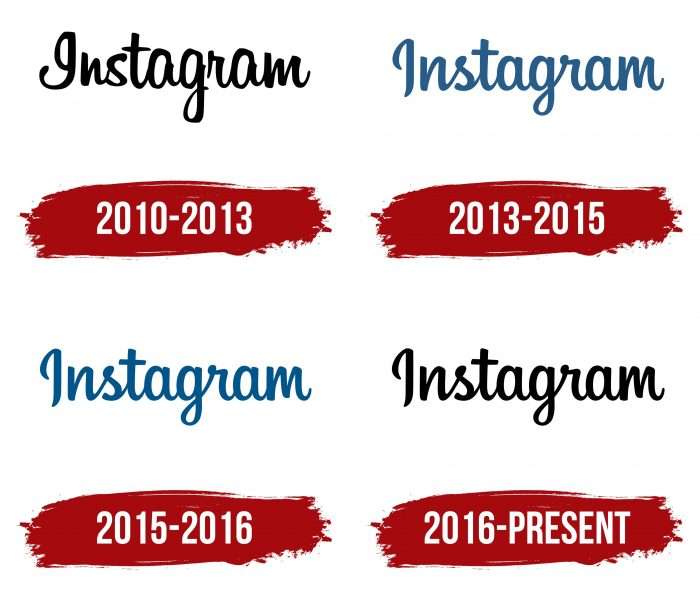 Instagram Logo History