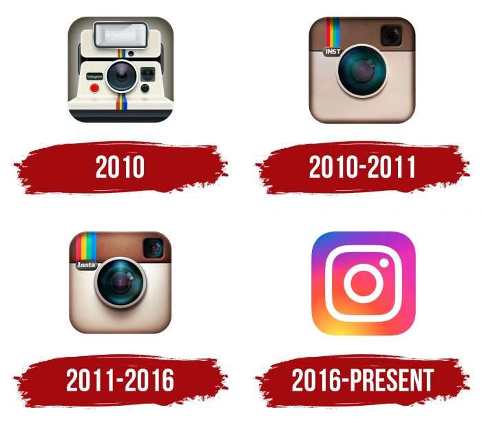Instagram Logo Icon History