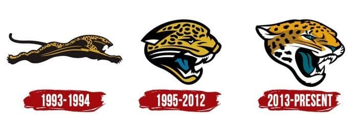 Evolution of the Jacksonville Jaguars Logo Jacksonville Jaguars Logo History