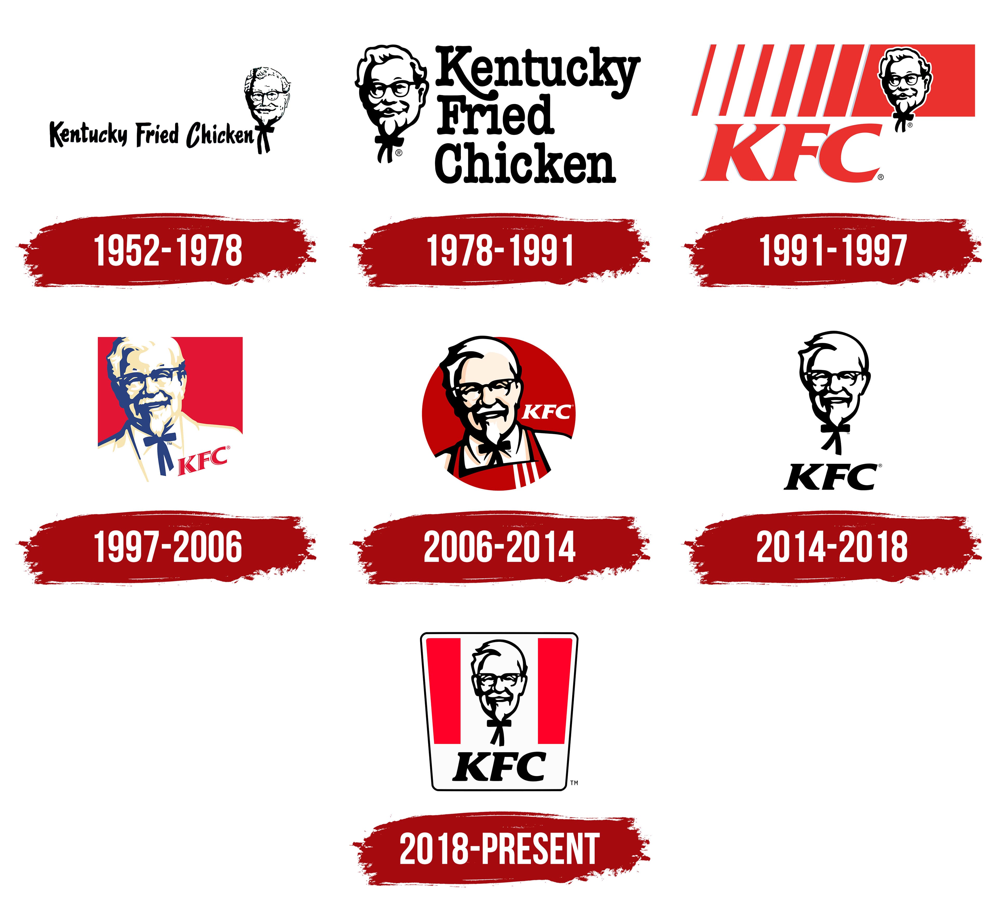 Kfc Logo Original Original Seasoning Recipe KFC Copycat QXUSGG