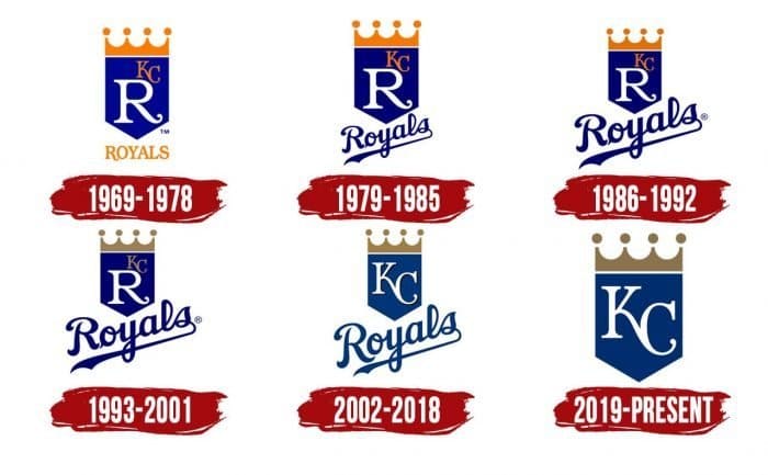 Evolution of the Kansas City Royals Logo Kansas City Royals Logo History