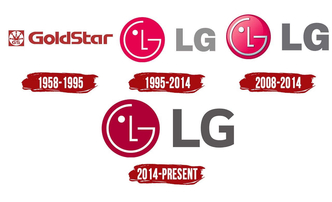 Lg Logo Symbol History Png 3840 2160
