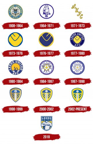 Leeds United Logo History
