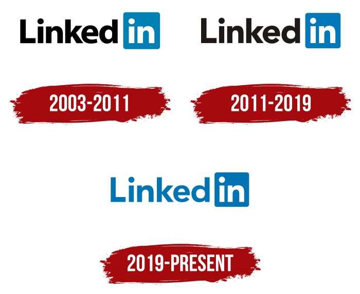 Evolution of the Linkedin Logo Linkedin Logo History