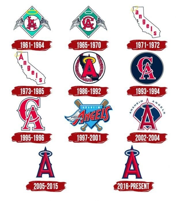 Los Angeles Angels Logo | Symbol, History, PNG (3840*2160)