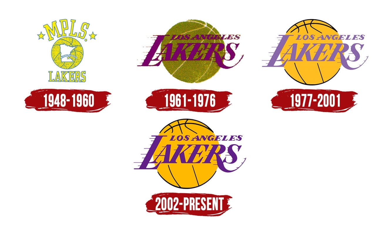 The Los Angeles Lakers Logo With Palm Trees - vrogue.co