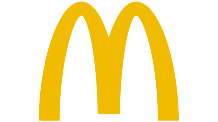 McDonalds Logo 2003