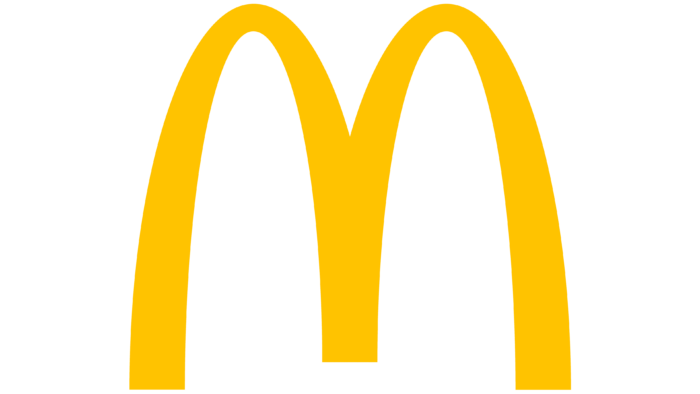 McDonalds Logo 2006