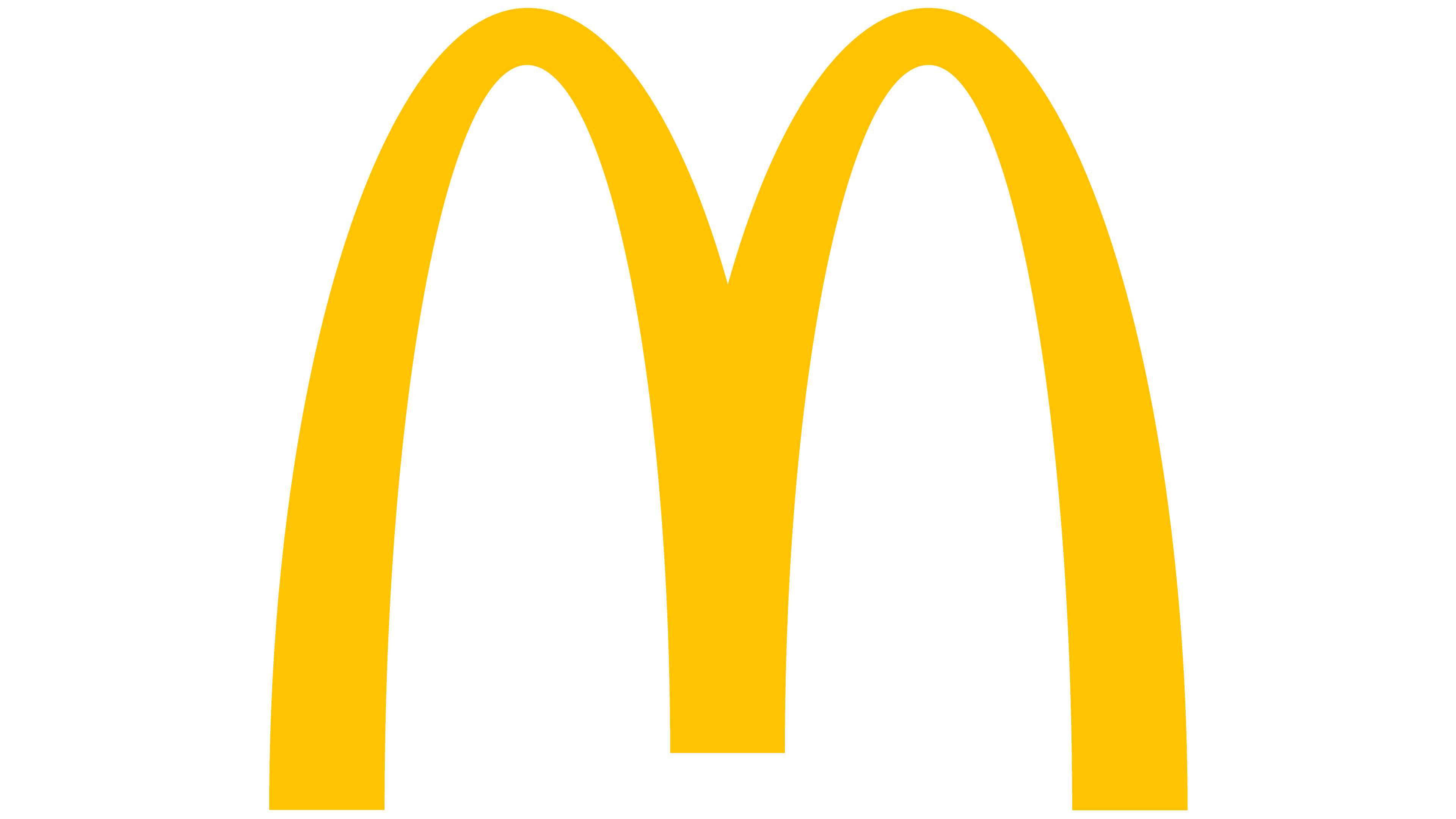 Mcdonalds Logo Mcdonalds Symbol Meaning History And E