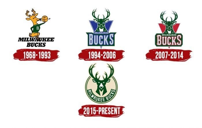 Milwaukee Bucks Logo Symbol History Png 38402160