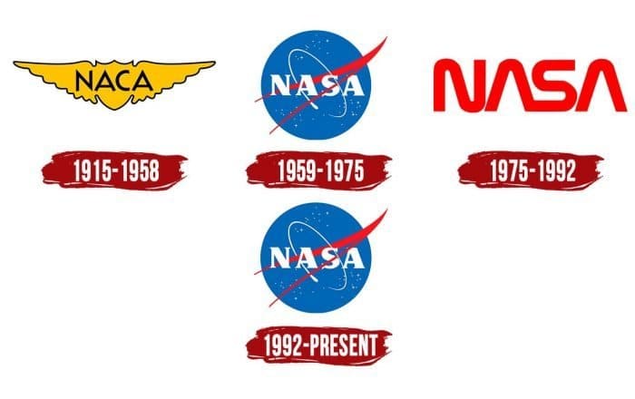 NASA Logo | Symbol, History, PNG (3840*2160)