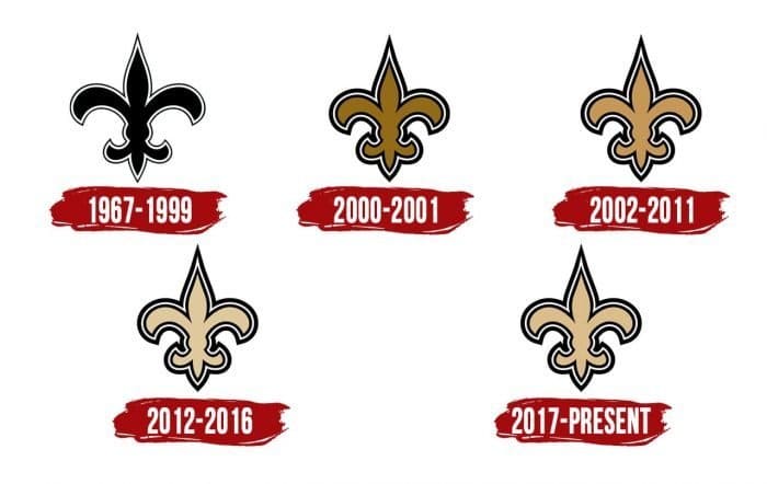 Evolution of the New Orleans Saints Logo New Orleans Saints Logo History