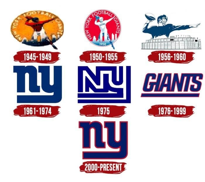 New York Giants Logo | Symbol, History, PNG (3840*2160)