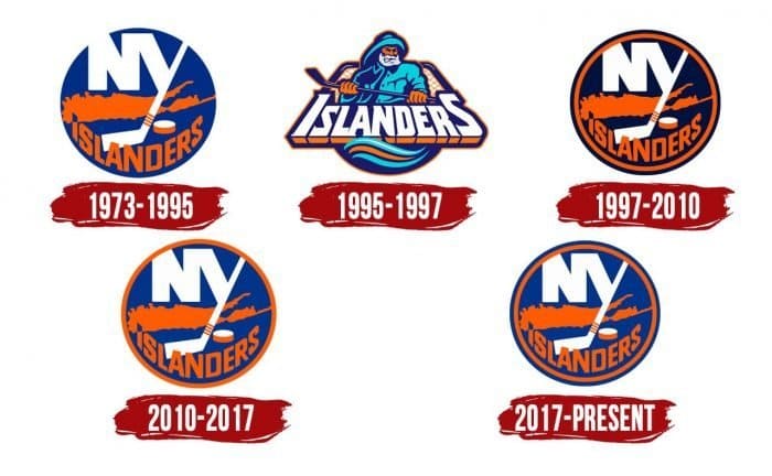 New York Islanders image