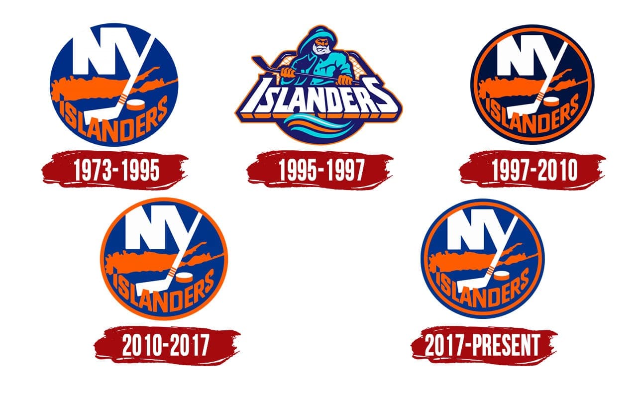New York Islanders Logo Symbol, History, PNG (3840*2160)