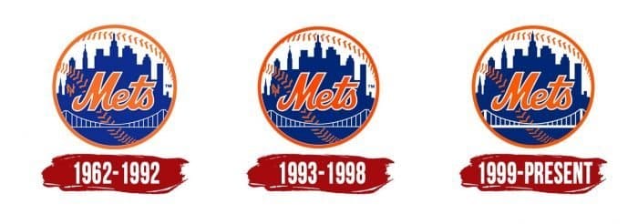 New York Mets Logo Evolution New York Mets Logo History