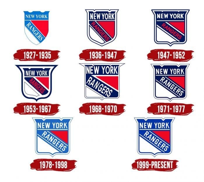 Evolution of the New York Rangers Logo New York Rangers Logo History