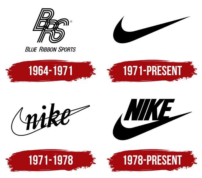 Nike Logo History
