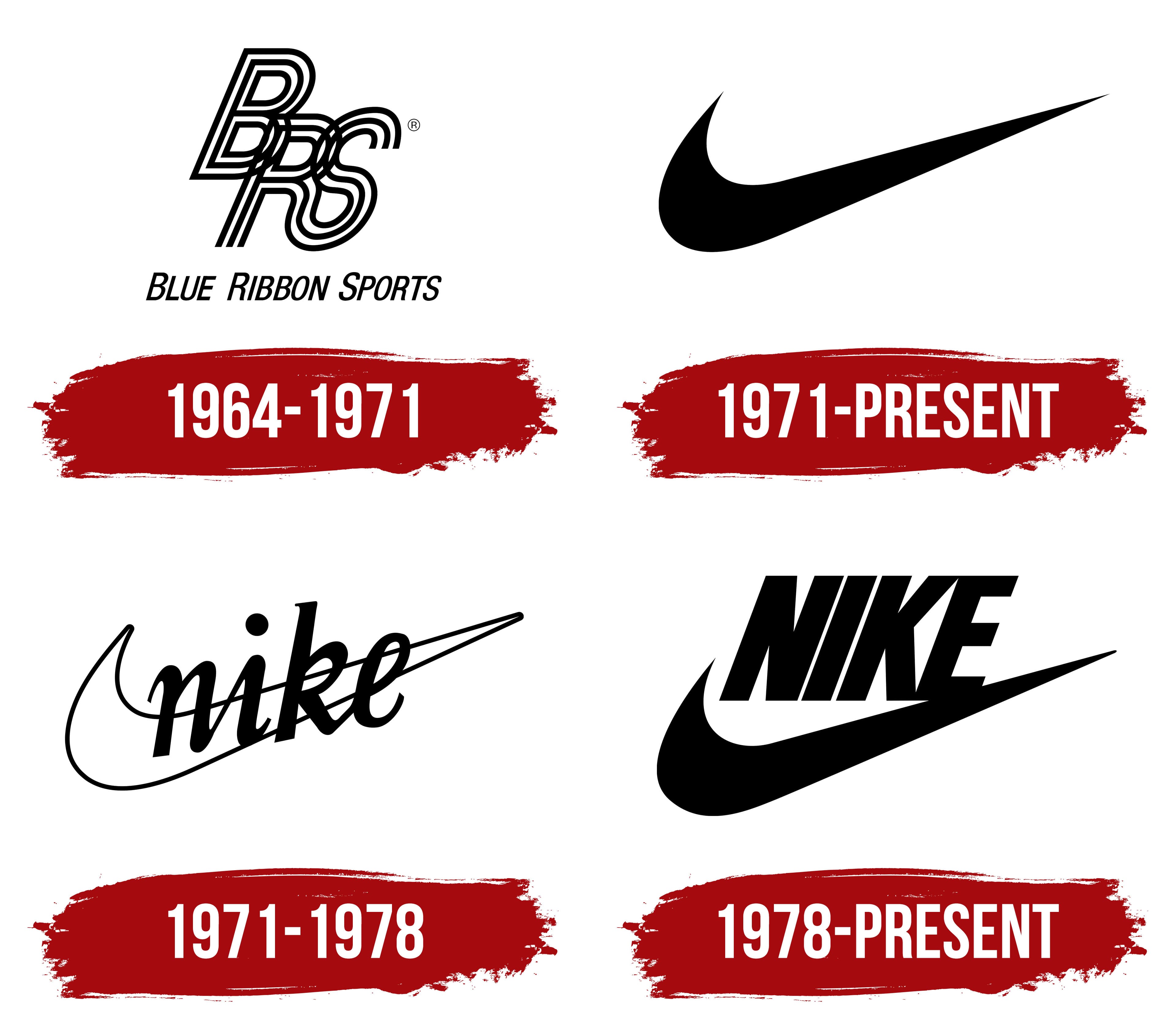 nike logo origin