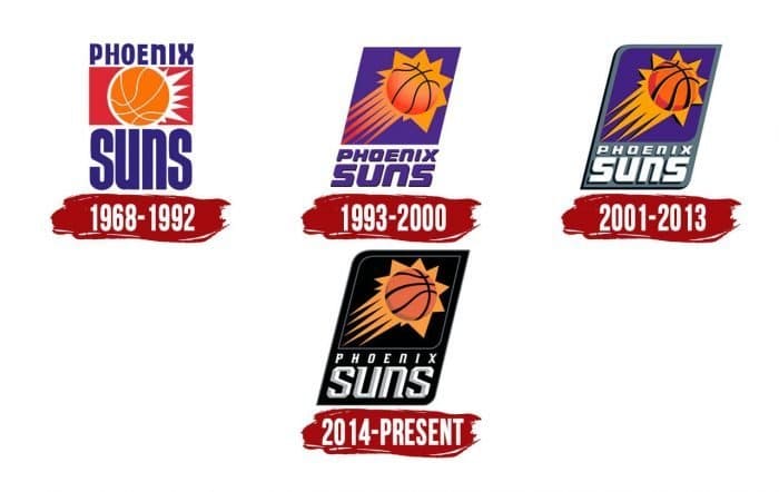 Evolution of the Phoenix Suns Logo Phoenix Suns Logo History