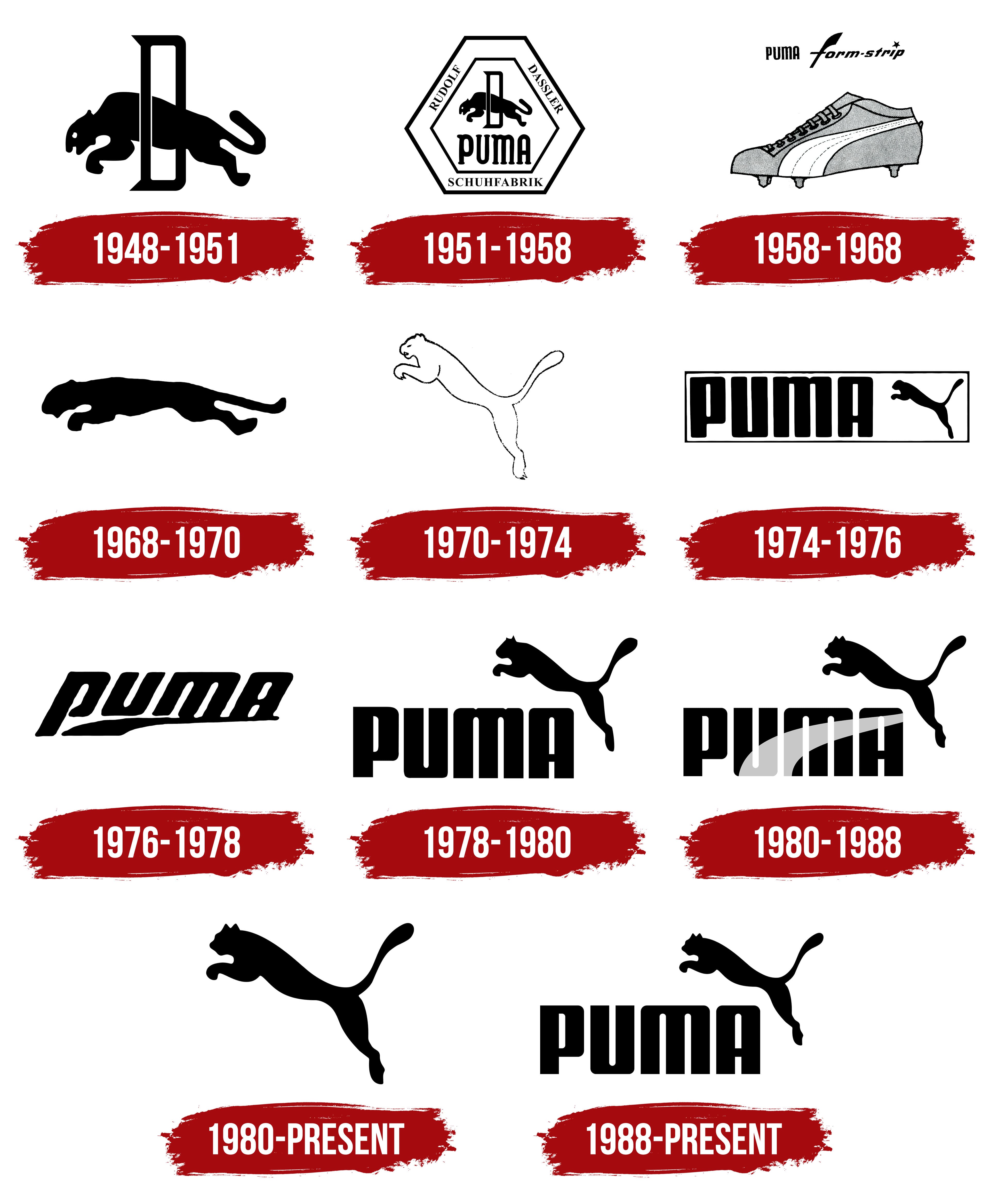 Puma Logo, symbol, history, PNG, brand