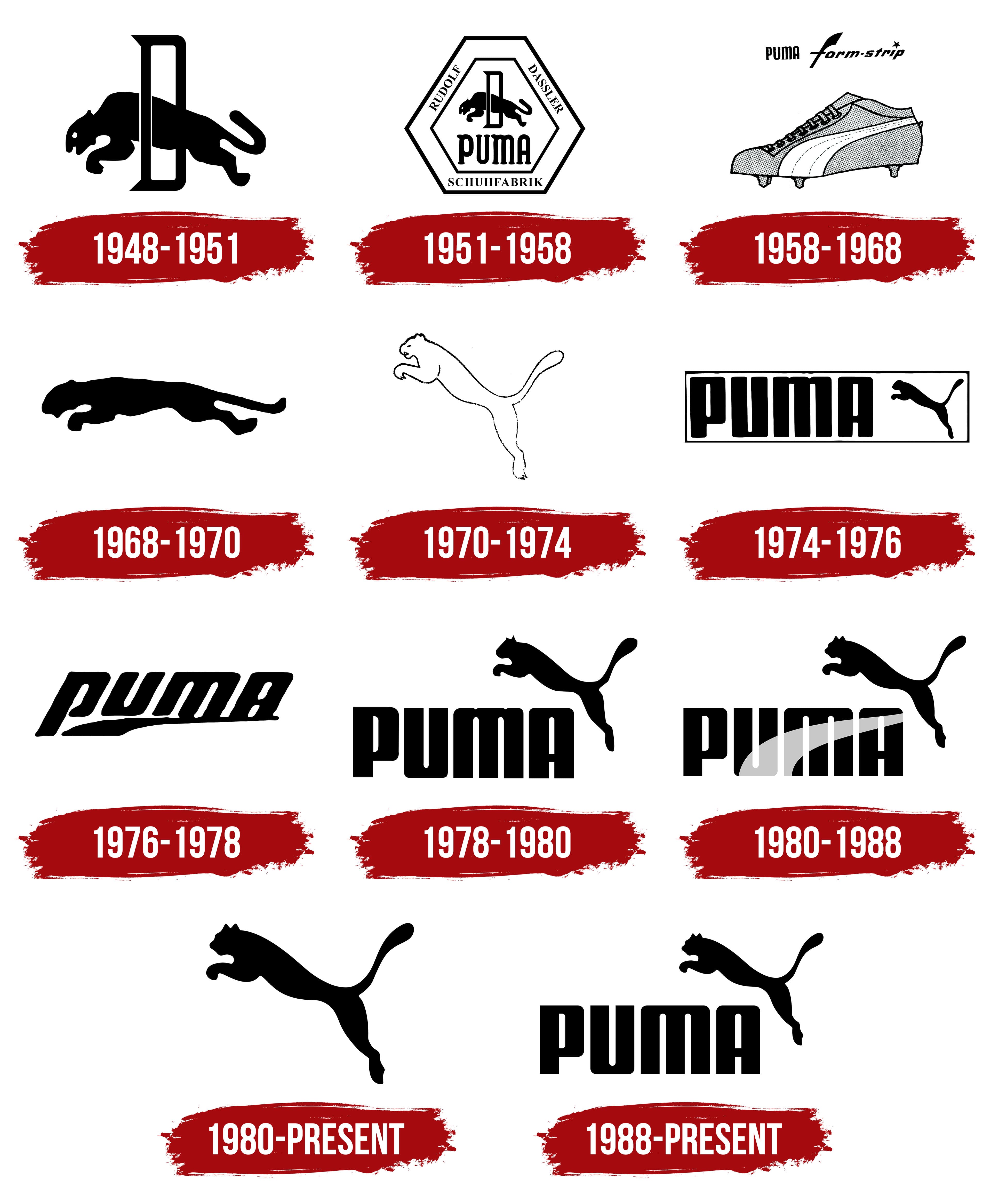 National Hintergrund Innerhalb Puma Logo 1988 Seite Indigene Erhalten