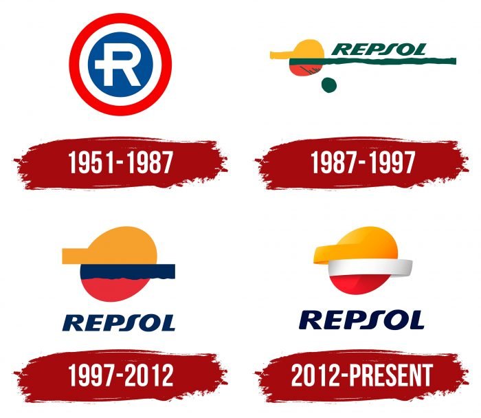 Repsol Logo History