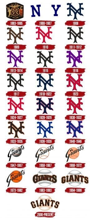 Evolution of the San Francisco Giants Logo San Francisco Giants Logo History