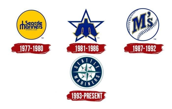 Seattle Mariners Logo Png Symbol History Meaning