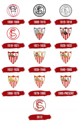 Sevilla Logo History