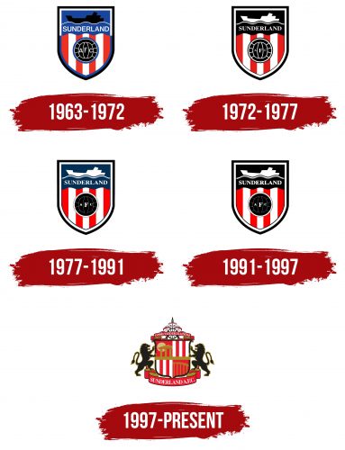 Sunderland Logo History