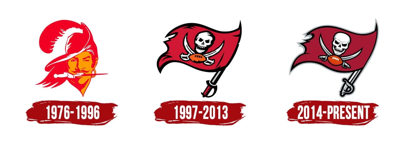 Tampa Bay Buccaneers Logo | Symbol, History, PNG (3840*2160)