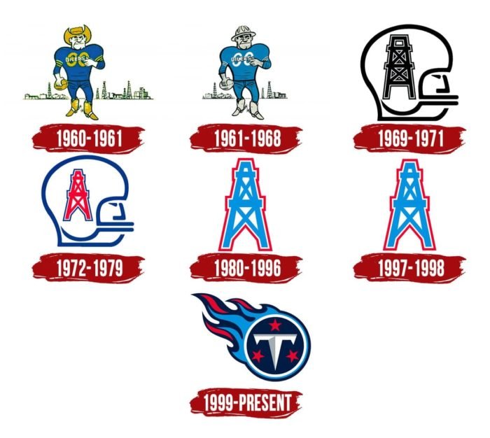 Tennessee Titans Logo | Symbol, History, PNG (3840*2160)
