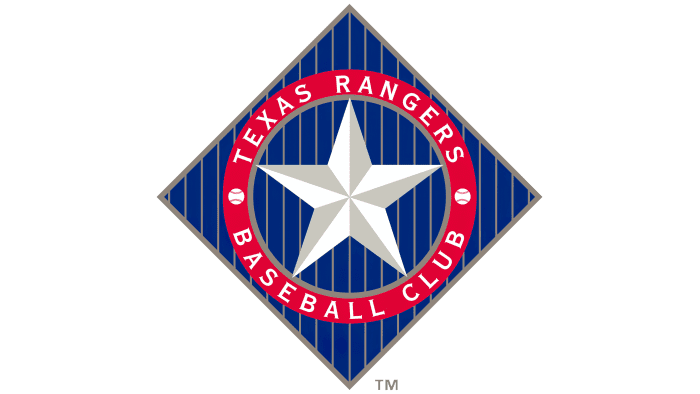 Texas Rangers Logo 1994-2002
