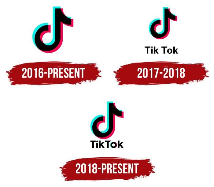 Evolution of the TikTok Logo TikTok Logo History