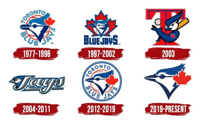 Evolution of the Toronto Blue Jays Logo Toronto Blue Jays History