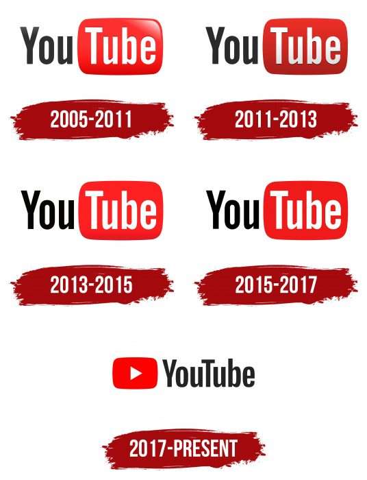 YouTube Logo History