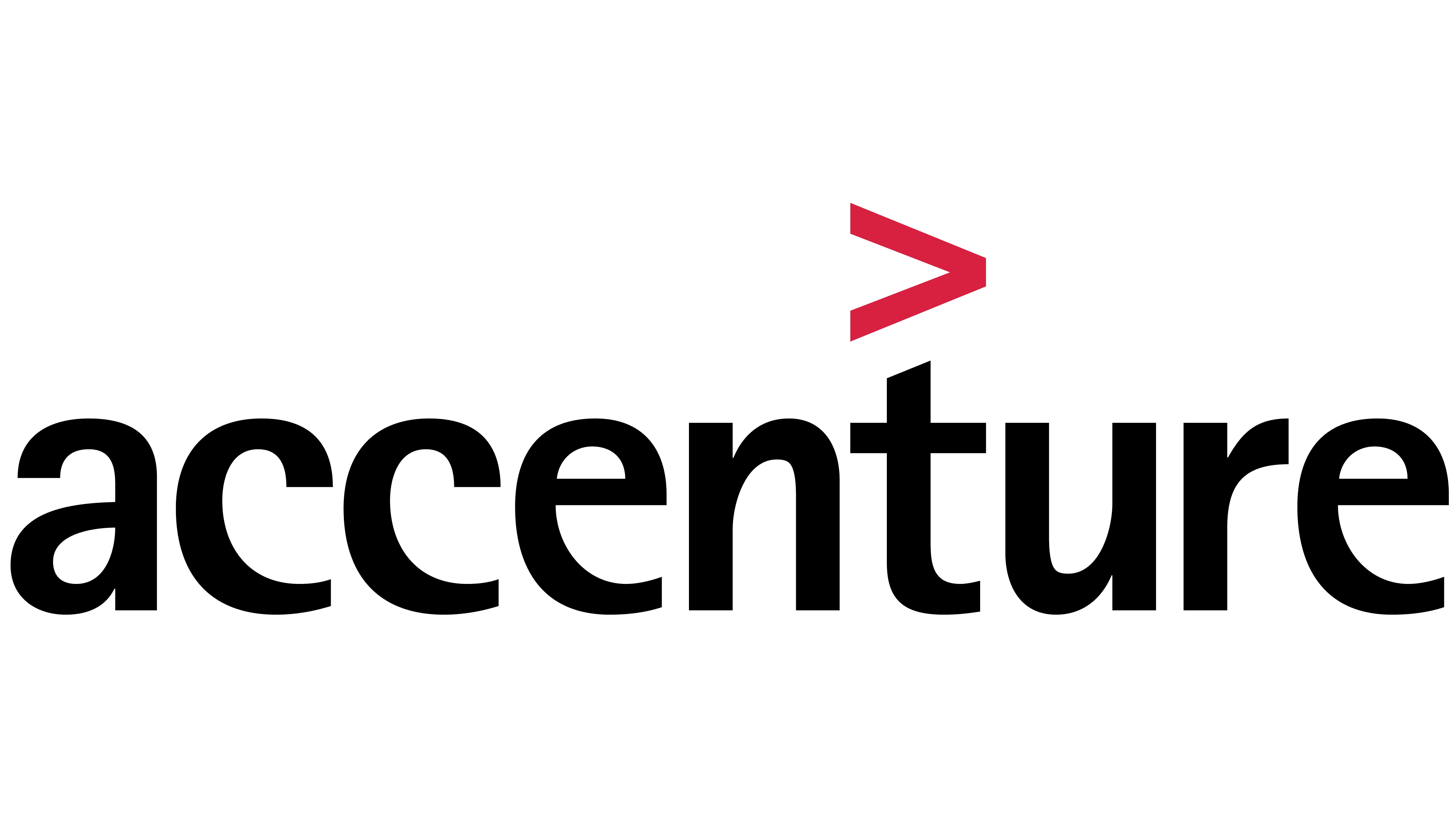 Accenture Logo | Symbol, History, PNG (3840*2160)