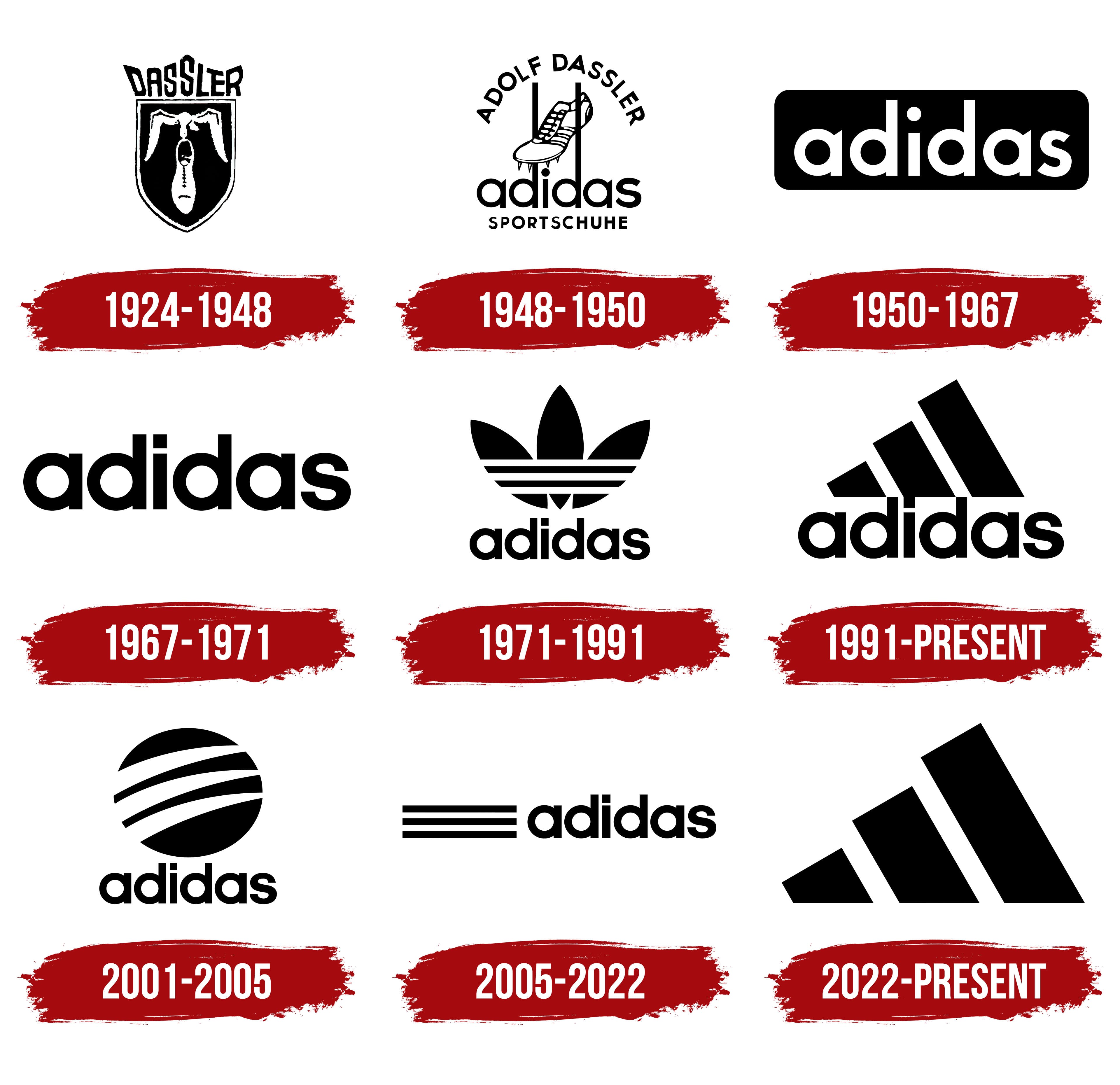 Adidas Logo Symbol Meaning History PNG Brand Adidas Logo Symbol Meaning History PNG Brand