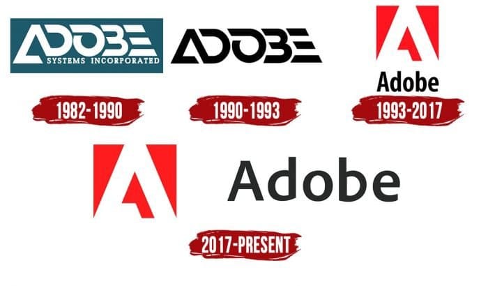 Evolution of the Adobe Logo Adobe Logo History