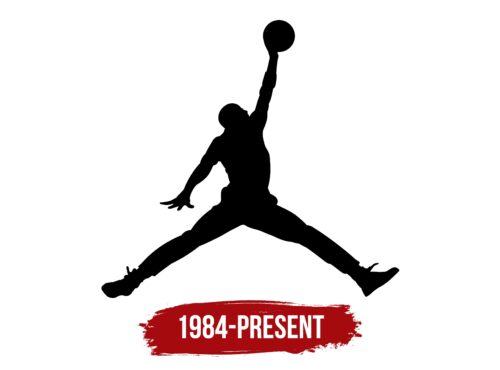 Air Jordan Logo History