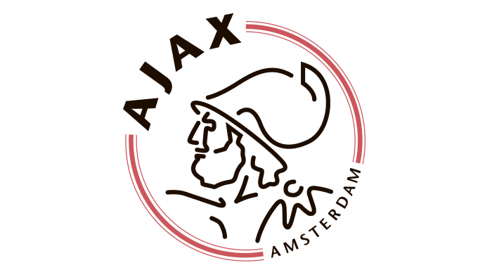 Image Result For What Is Ajax And How Does It Work Stack Overflow