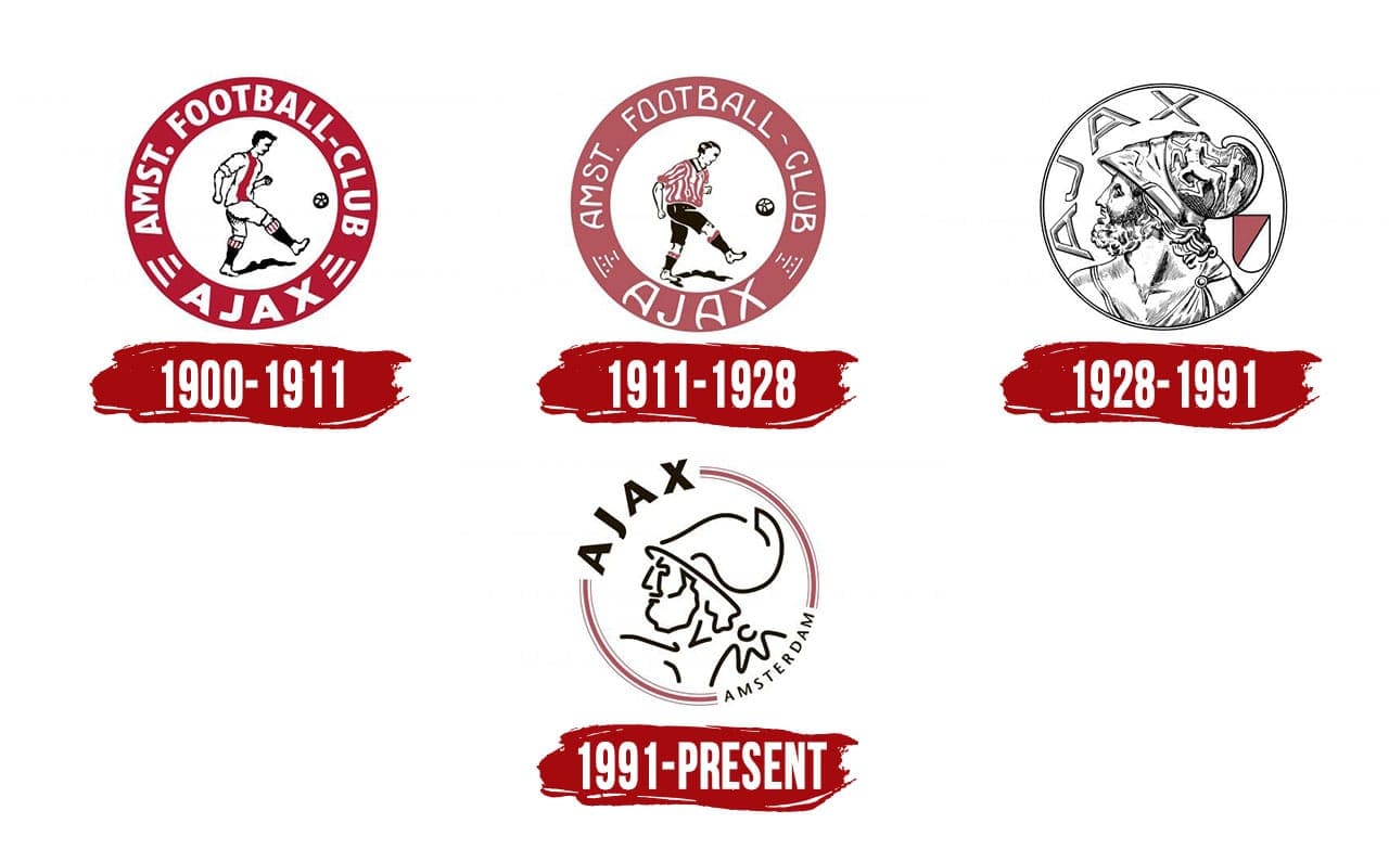 Evolution KNVB logo