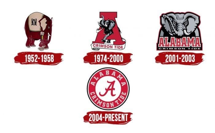 Alabama Crimson Tide Logo History