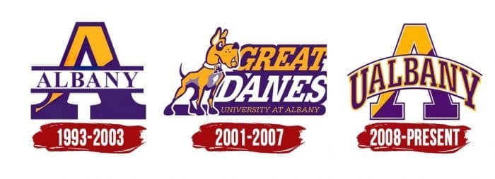 Albany Great Danes Logo History