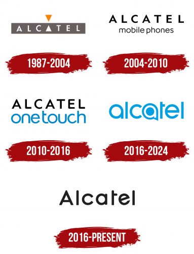 Alcatel Logo History