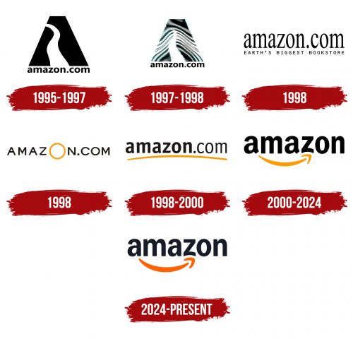 Amazon Logo, symbol, meaning, history, PNG, brand