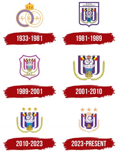 Anderlecht Logo History