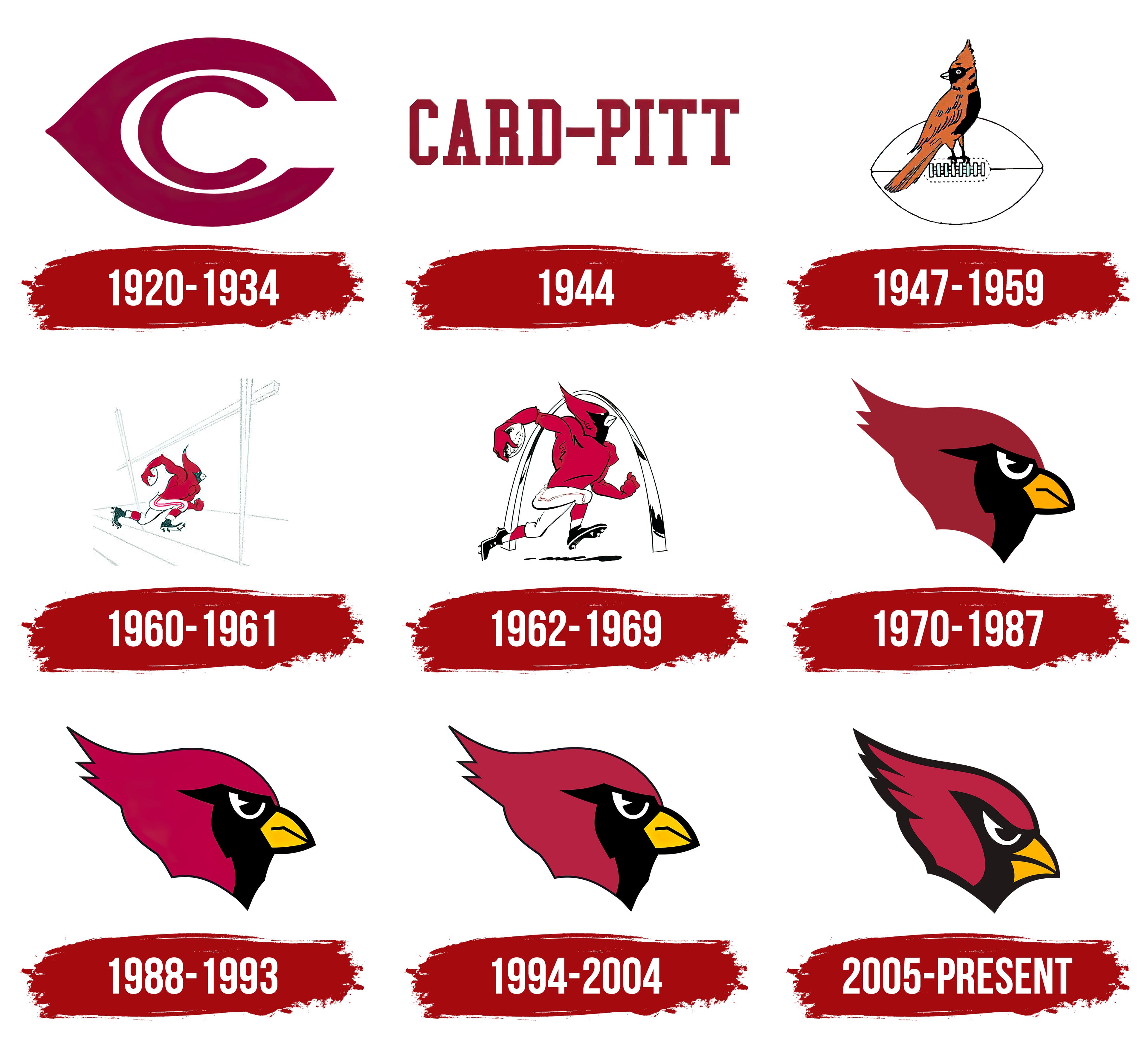 Cardinals Logo Football