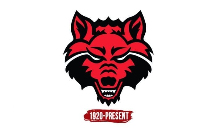 Arkansas State Red Wolves Logo History